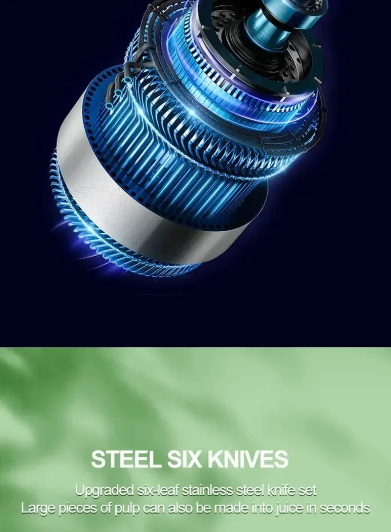 Mini Juice Blender Portable