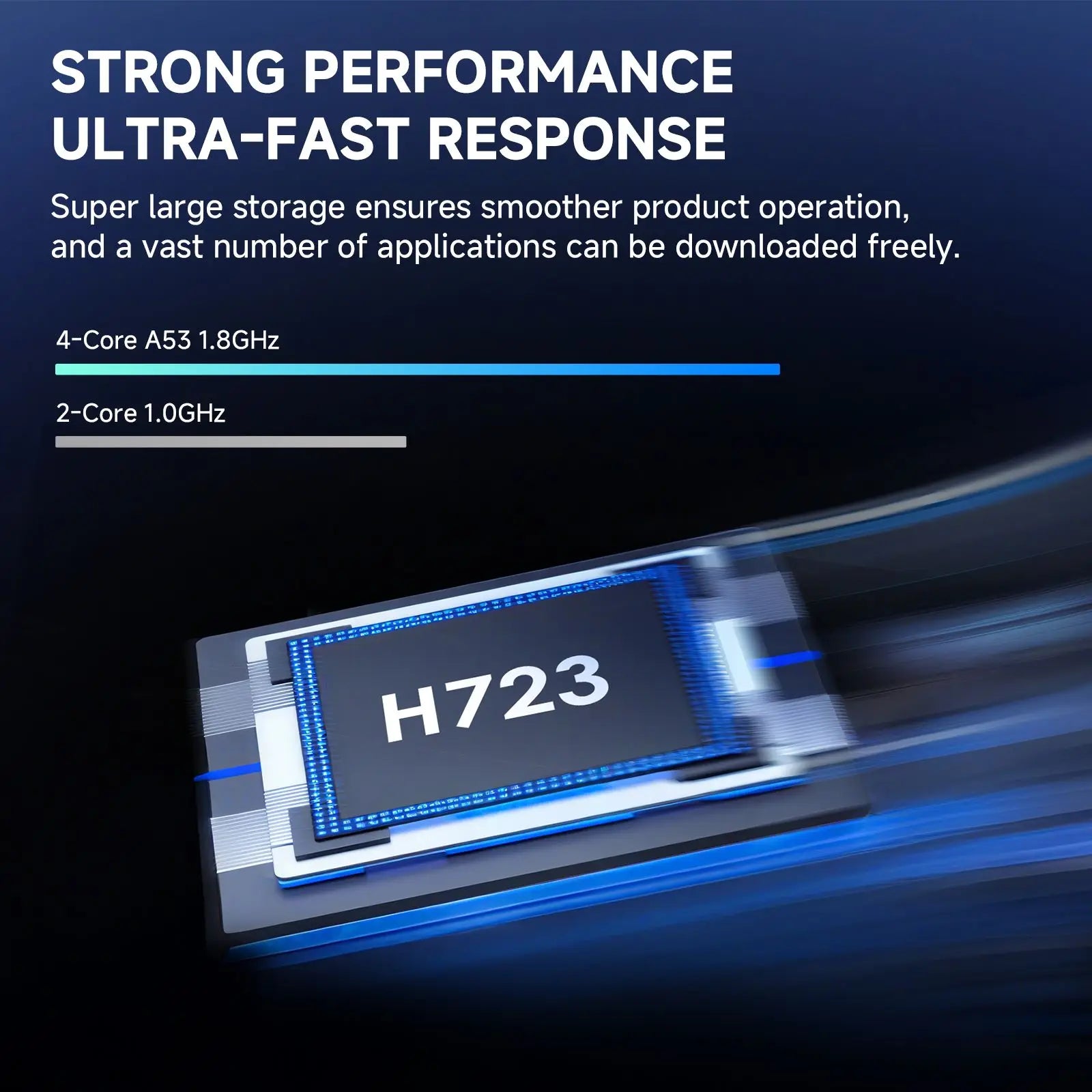 Smart Mini Projector